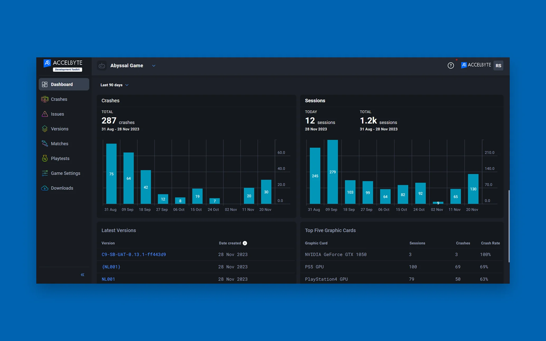 AccelByte Development Toolkit screenshot